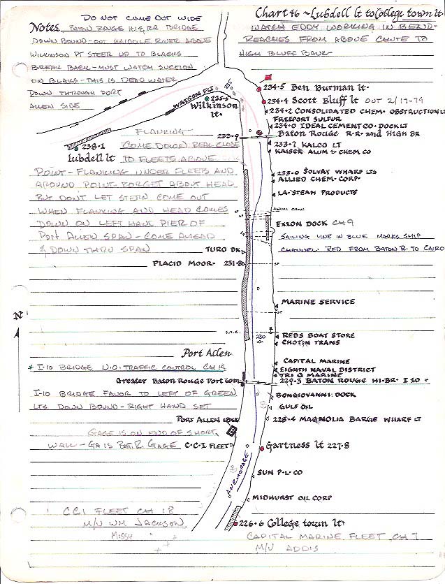 Charlie Duncan’s navigational chart of the lower Mississippi River. ©2020 Rita Rogers. Courtesy of Rita Rogers.